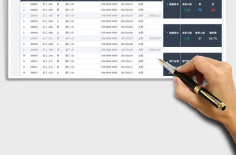 2022員工信息表（自動）免費下載