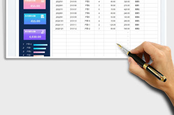 2022銷售報表-可視化圖表免費下載