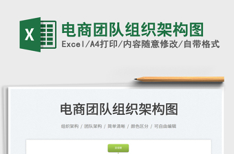 2022電商團隊組織架構(gòu)圖免費下載