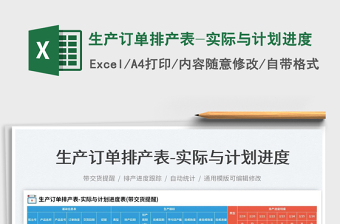 2022生產訂單排產表-實際與計劃進度免費下載