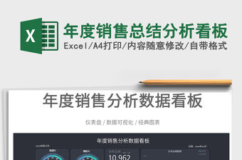 2022年度銷售總結分析看板免費下載