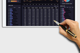 2022財務數據分析表-收入成本利潤表免費下載