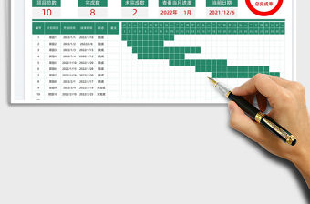 2022企業(yè)項目工作計劃進度一覽表免費下載