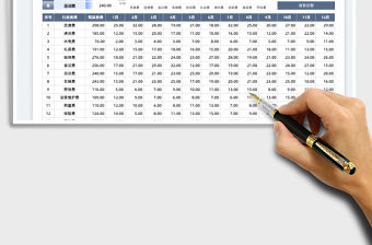 2022行政經費年度預算計劃表免費下載