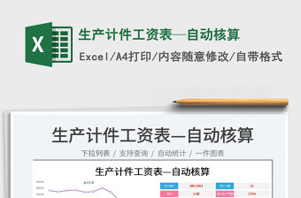 2022生產(chǎn)計(jì)件工資表—自動(dòng)核算免費(fèi)下載