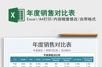 2022年度銷售對比表免費(fèi)下載