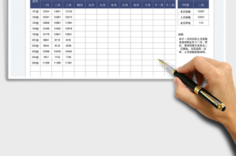 2022出租屋電表讀數(shù)管理免費(fèi)下載