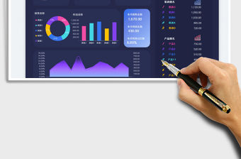 2022銷售明細表-利潤表免費下載