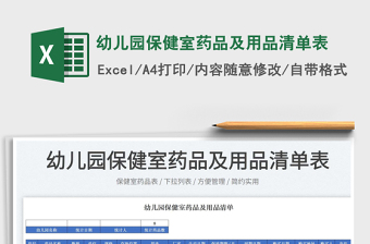 2022幼兒園保健室藥品及用品清單表免費(fèi)下載