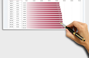 2022孕期每周體重增長記錄表免費下載