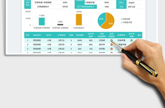2022項目提成工資管理表免費下載