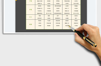 2022幼兒園一周食譜表免費(fèi)下載