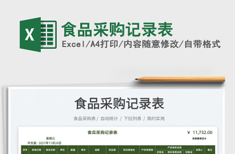 2022食品采購(gòu)記錄表免費(fèi)下載