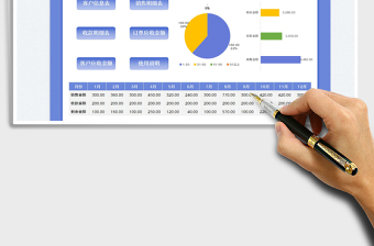 2022应收账款管理系统-账龄统计免费下载