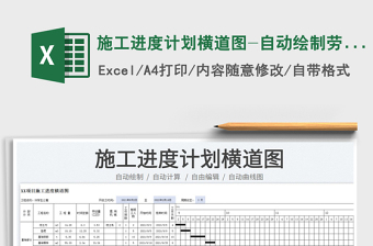 2022施工进度计划横道图-自动绘制劳动力曲线免费下载