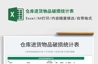 2022倉庫進(jìn)貨物品破損統(tǒng)計表免費下載