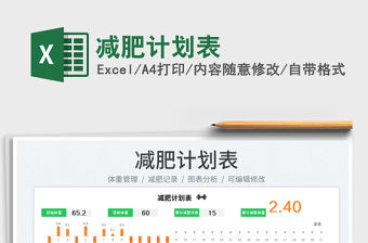 2022減肥計劃表免費下載