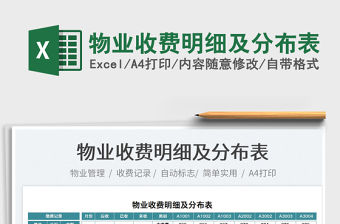 2022物業(yè)收費明細(xì)及分布表免費下載