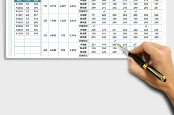 2022物业收费明细及分布表免费下载