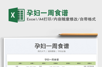 2022孕婦一周食譜免費下載