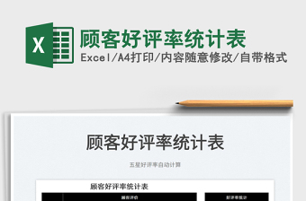 2022顧客好評(píng)率統(tǒng)計(jì)表免費(fèi)下載
