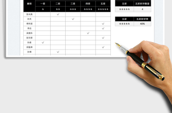 2022顧客好評(píng)率統(tǒng)計(jì)表免費(fèi)下載