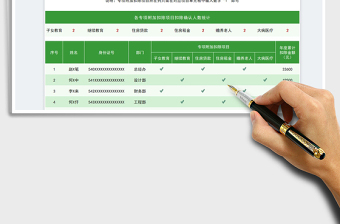 2022个税专项附加扣除确认登记表免费下载