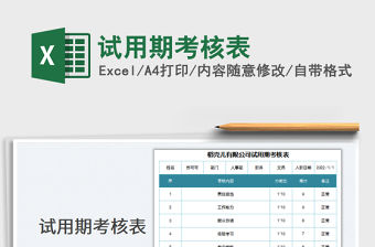 2022試用期考核表免費下載