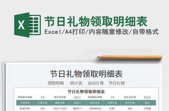 2022節(jié)日禮物領(lǐng)取明細(xì)表免費下載