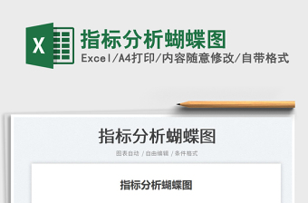 2022指標分析蝴蝶圖免費下載