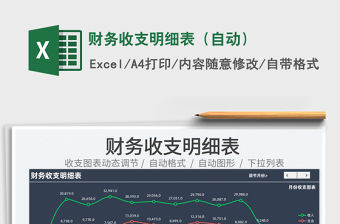 2022財務收支明細表（自動）免費下載