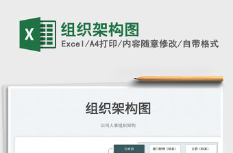2022組織架構(gòu)圖免費(fèi)下載