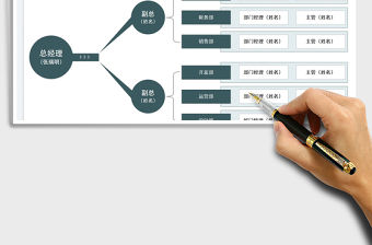 2022組織架構(gòu)圖免費(fèi)下載