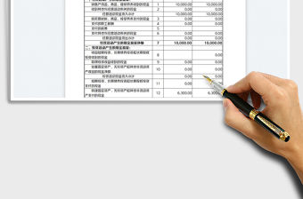 2022財務報表-現金流量表免費下載