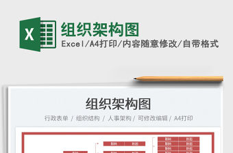 2022組織架構(gòu)圖免費(fèi)下載