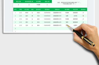 2022興趣班體驗(yàn)課預(yù)約統(tǒng)計(jì)表免費(fèi)下載