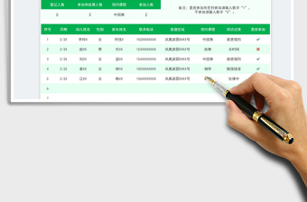 2022兴趣班体验课预约统计表免费下载