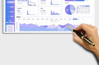 2022電商銷售數據可視化分析報表免費下載