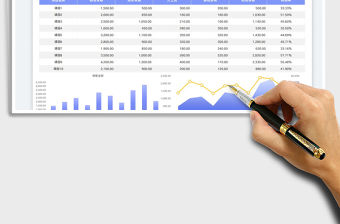 2022利潤統(tǒng)計分析表免費下載