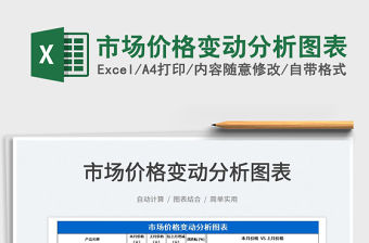 2022市場價格變動分析圖表免費下載