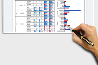 2022市場價格變動分析圖表免費下載