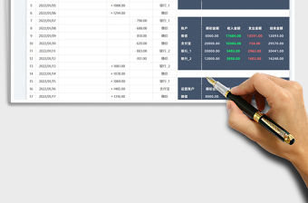 2022財務收支明細表免費下載