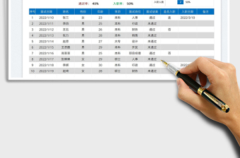 2022面试结果统计表免费下载