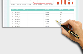 2022家庭支出明细表免费下载