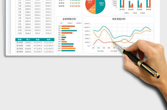 2022收支可視化數(shù)據(jù)看板-帶收支明細(xì)免費(fèi)下載
