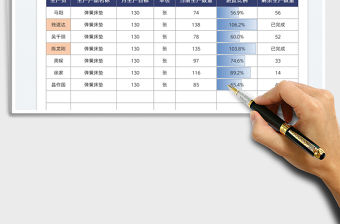 2022生產(chǎn)進(jìn)度表免費(fèi)下載