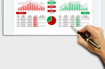 2022年度每月收支預算達成報表免費下載