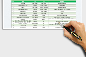 2022公式构建工作表搜索工具免费下载