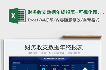 2022財務收支數(shù)據(jù)年終報表-可視化圖表免費下載