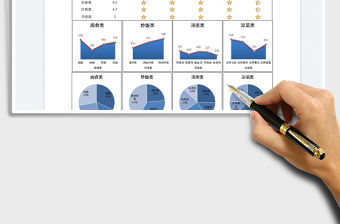2022銷售數據分析圖表免費下載